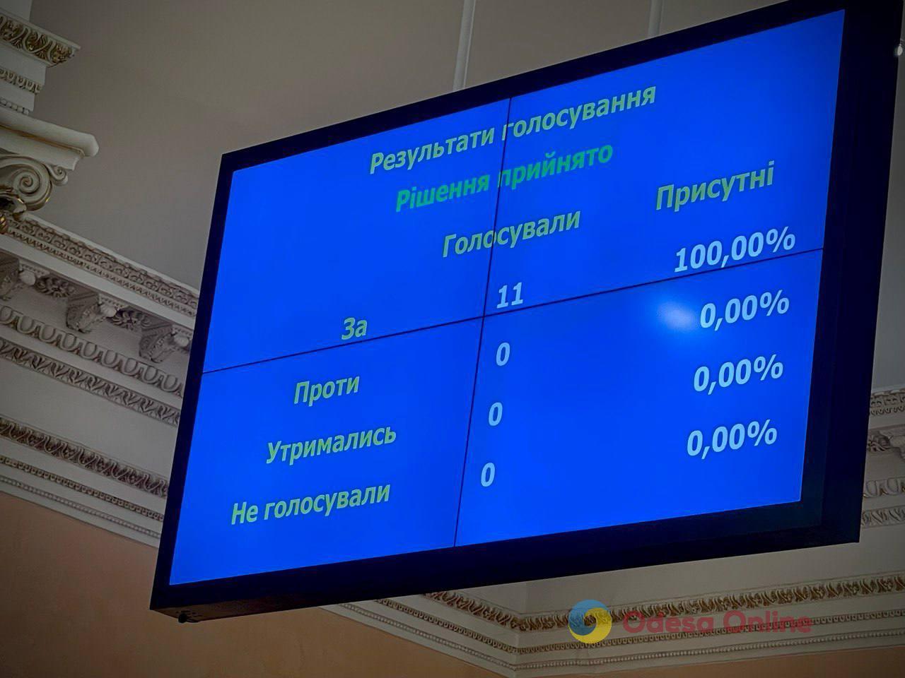 Одесса планирует закупить 30 электробусов – исполком утвердил заключение о целесообразности привлечения субкредита