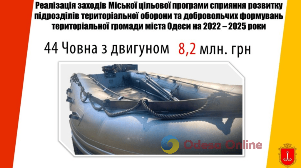 З бюджету Одеси на обороноздатність виділено більше мільярда гривень, – мерія