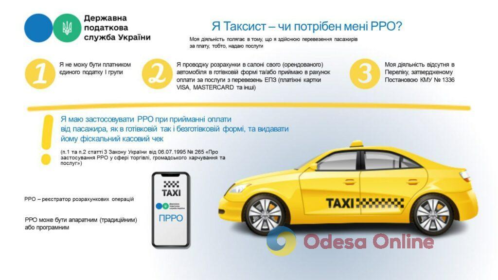 Таксисты должны установить кассовые аппараты и выдавать фискальные чеки, – Налоговая служба