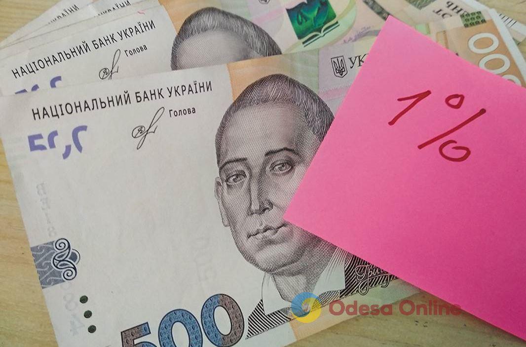 В Україні обмежили відсотки за мікрокредитами до 1% на день