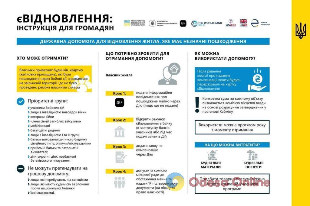 Одесса: теперь оформить заявление о получении выплат за поврежденное жилье можно в центрах админуслуг