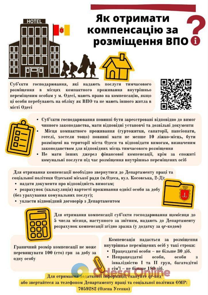 В Одесі готелі отримають компенсацію за допомогу внутрішньо переміщеним особам