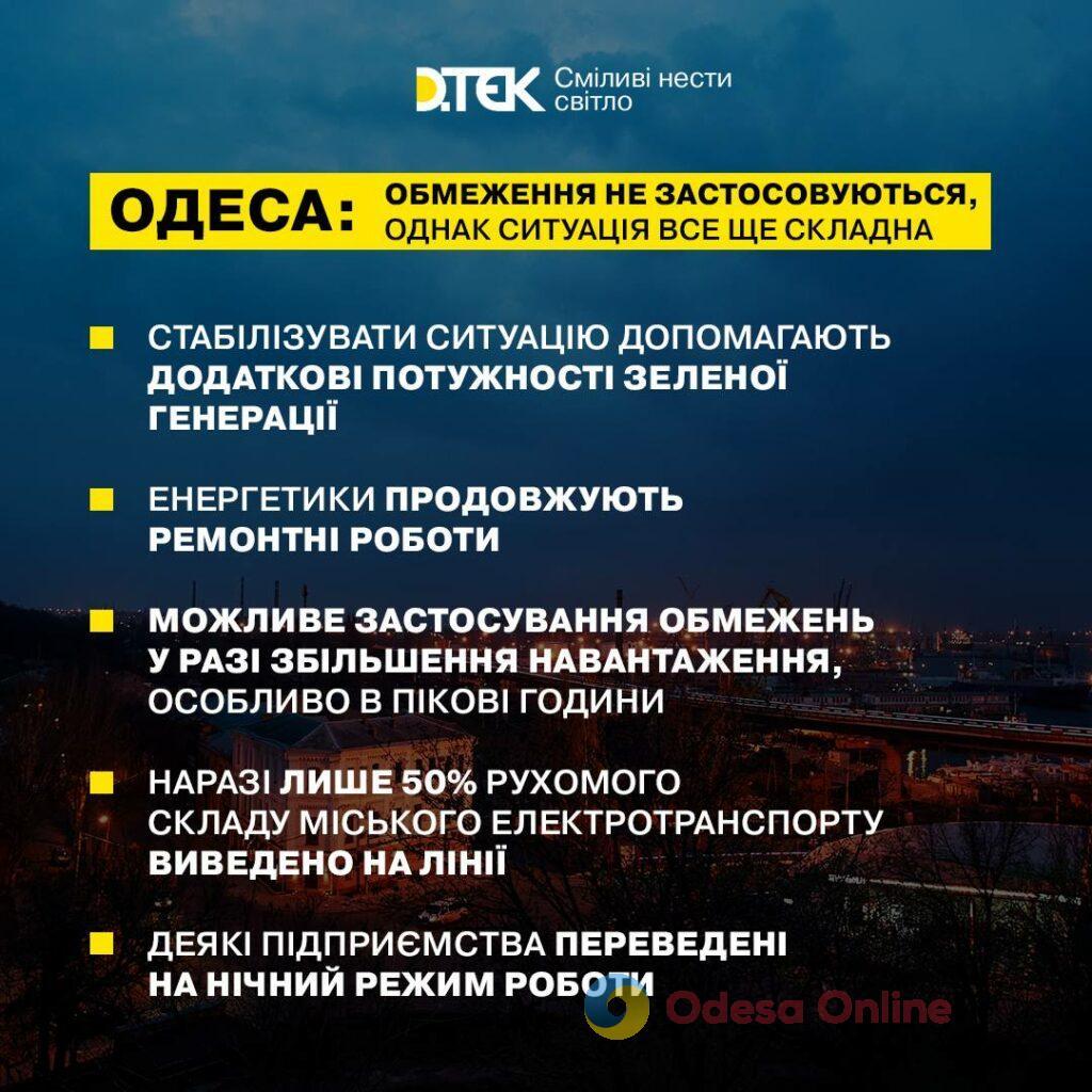 В Одессе и Одесском районе пока отменили стабилизационные отключения света