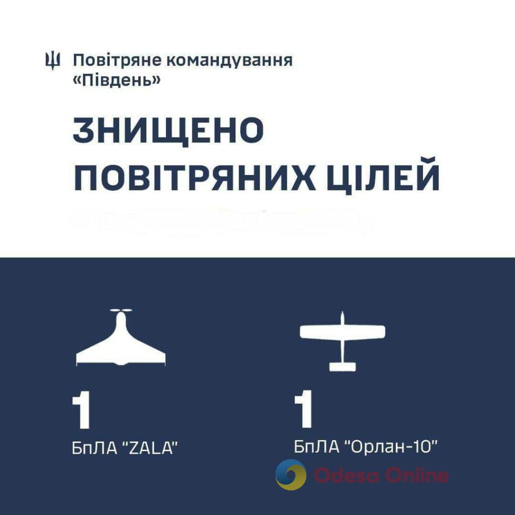 На Одещині легкомоторна авіація «полювала» за ворожими розвідниками