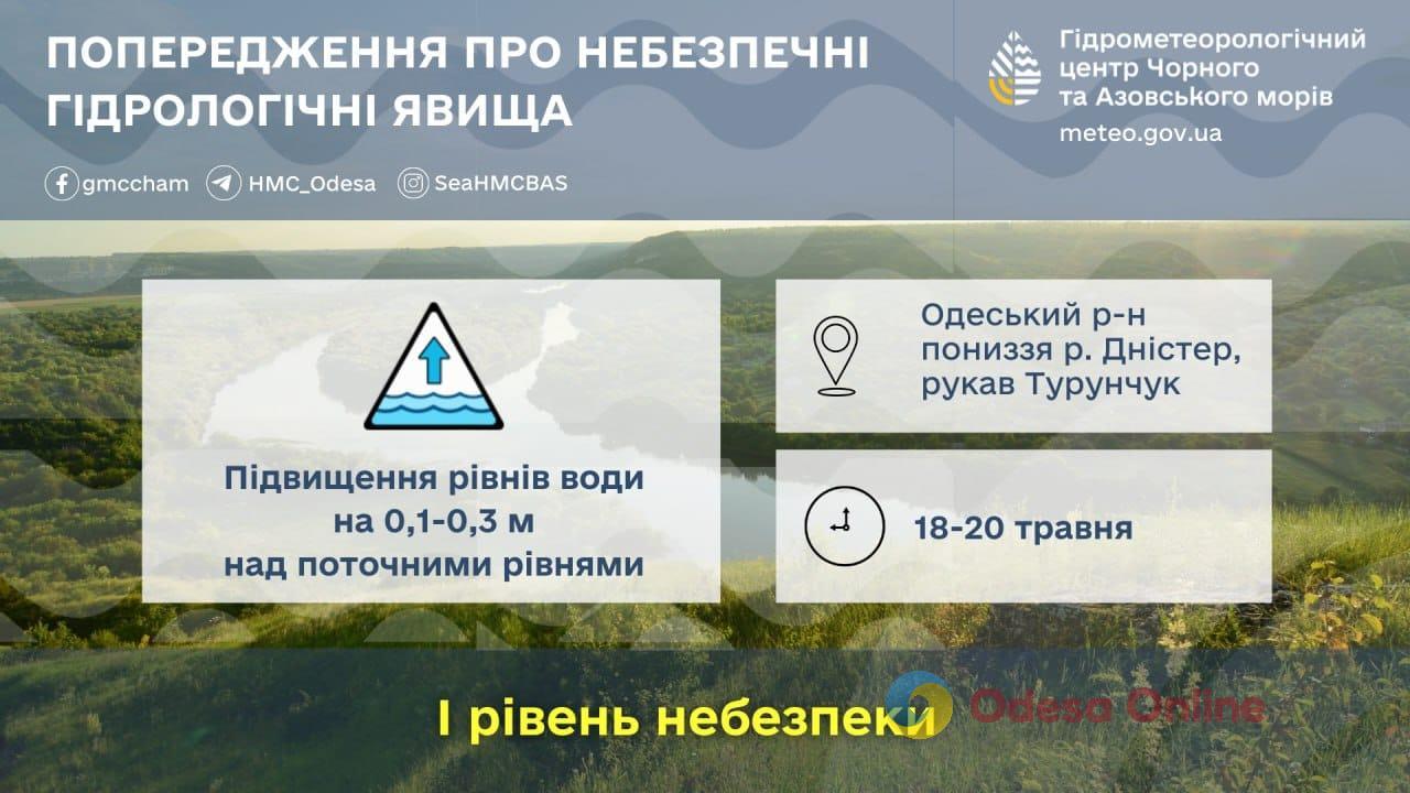 На Одещині у пониззі Дністра очікується підвищення рівня води