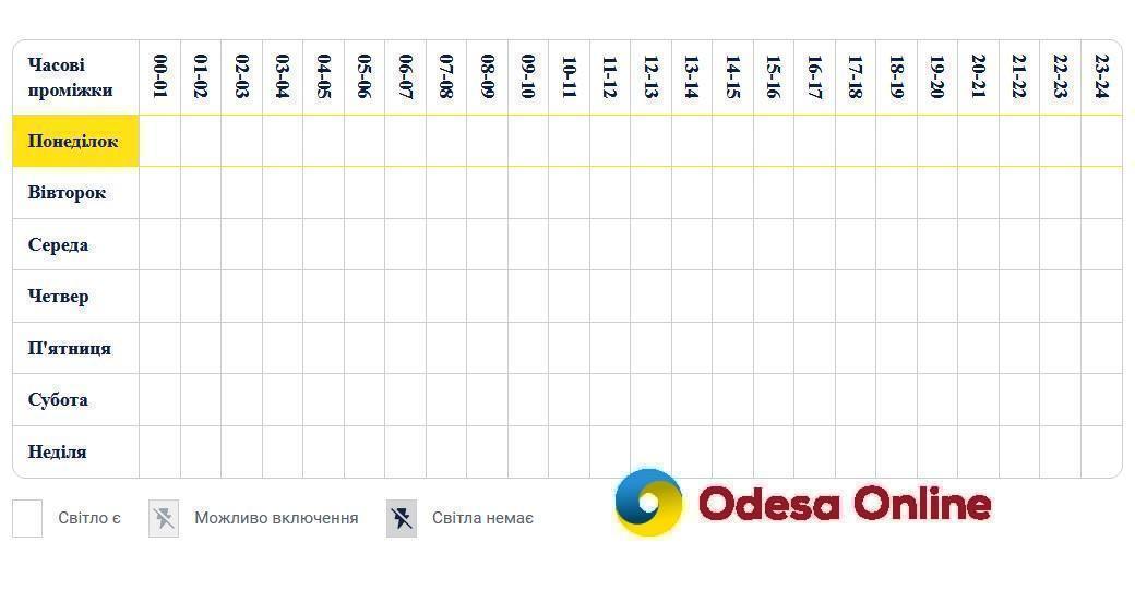 В «Укренерго» розповіли, як діятимуть графіки відключення світла у п’ятницю
