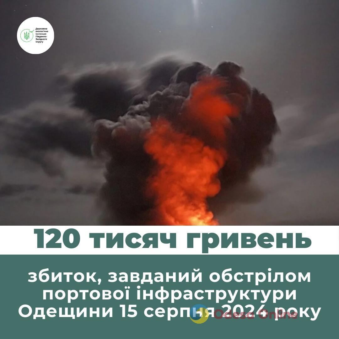 Через атаку РФ на портову інфраструктуру Одеси 15 серпня в атмосферне повітря потрапило майже 40 тонн діоксиду вуглецю