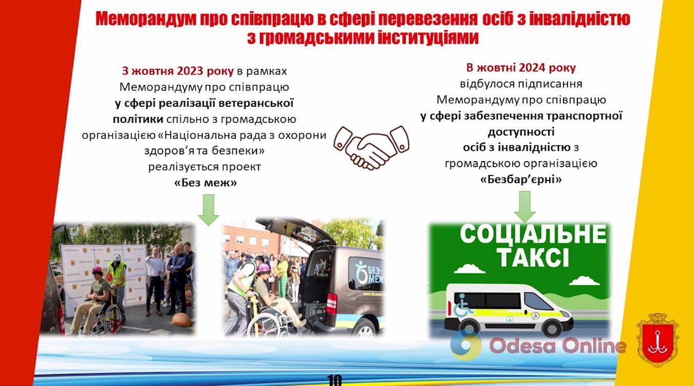 «Соціальне таксі – це не просто транспорт, це інтеграція людини з інвалідністю у суспільстві», – голова ГО «Безбарʼєрні» Олексій Морозов