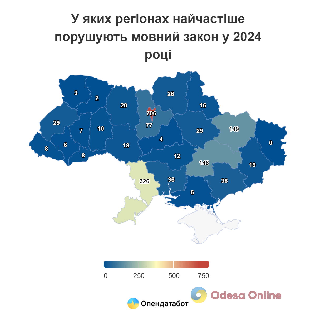 Одещина опинилася у лідерах за кількістю звернень щодо порушень мовного законодавства