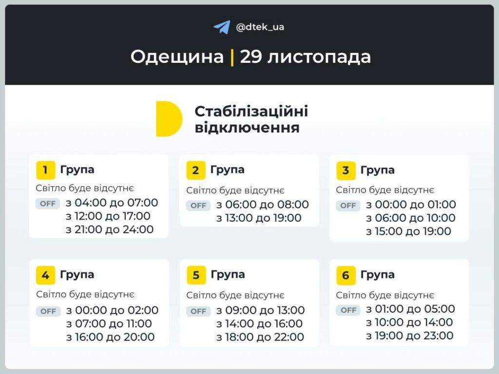 ДТЕК опублікував оновлені графіки відключення світла в Одеській області на 29 листопада