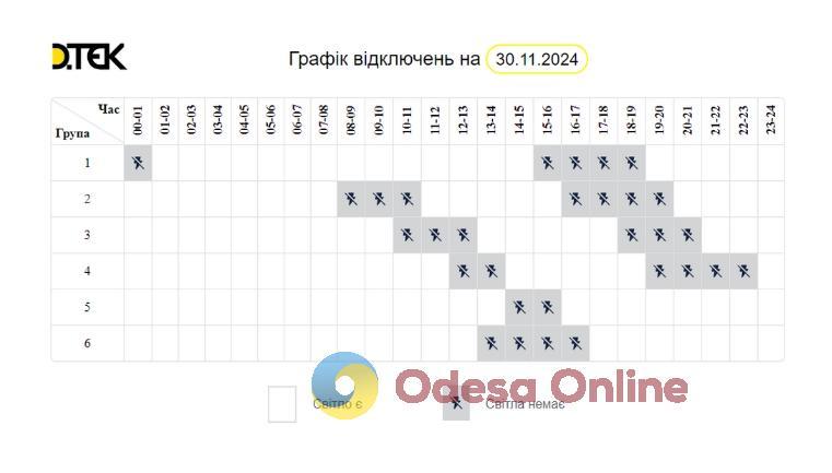 Одещина: трохи змінився графік відключення світла у двох групах