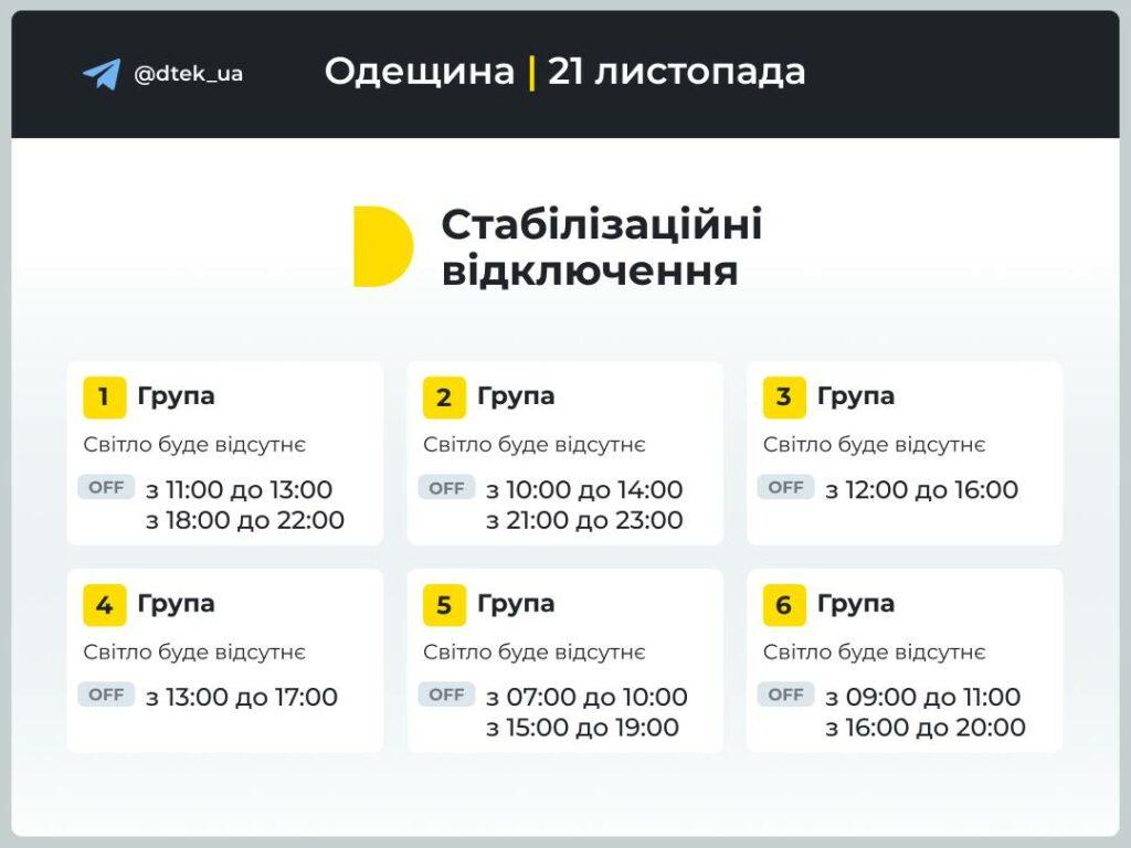 Энергетики обнародовали графики отключения света в Одесской области на 21 ноября