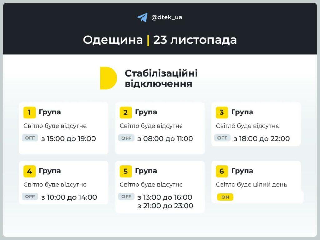 Одещина: енергетики оприлюднили графіки відключення світла на 23 листопада