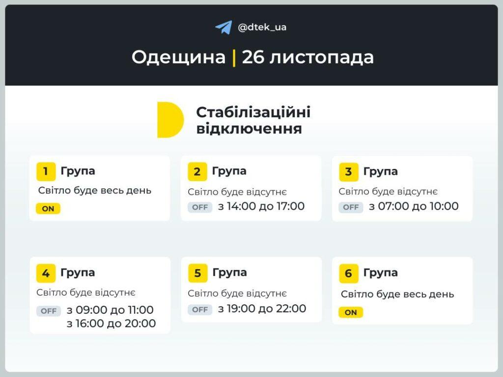 Одещина: енергетики оприлюднили графіки відключення світла на 26 листопада