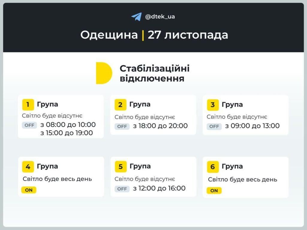 Энергетики обнародовали графики отключения света в Одесской области на 27 ноября