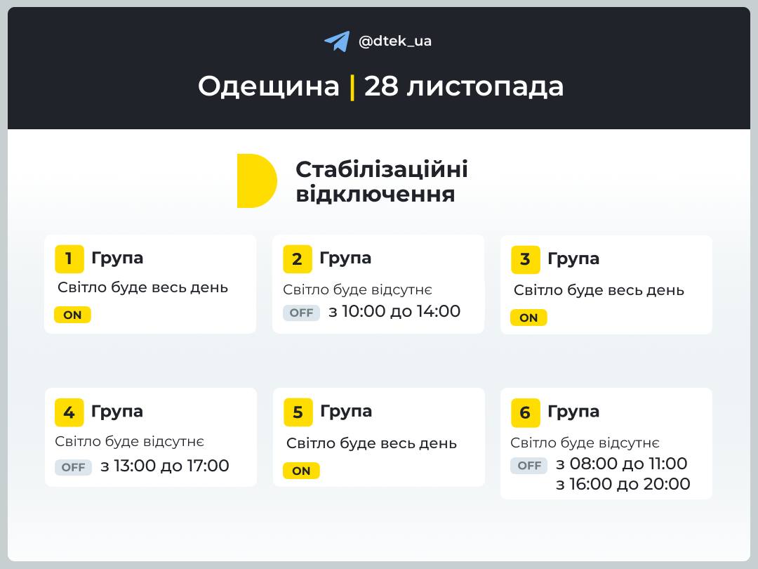 Як 28 листопада в Одесі та області відключатимуть світло