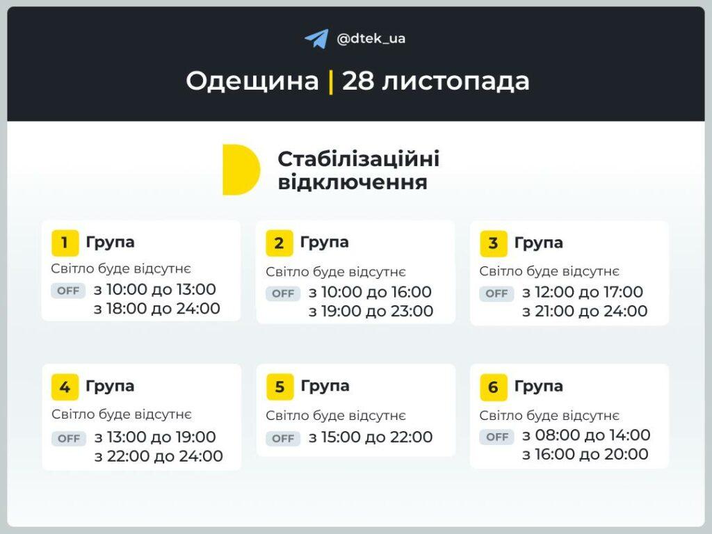 Одещина: ДТЕК опублікував оновлені графіки відключення світла на 28 листопада