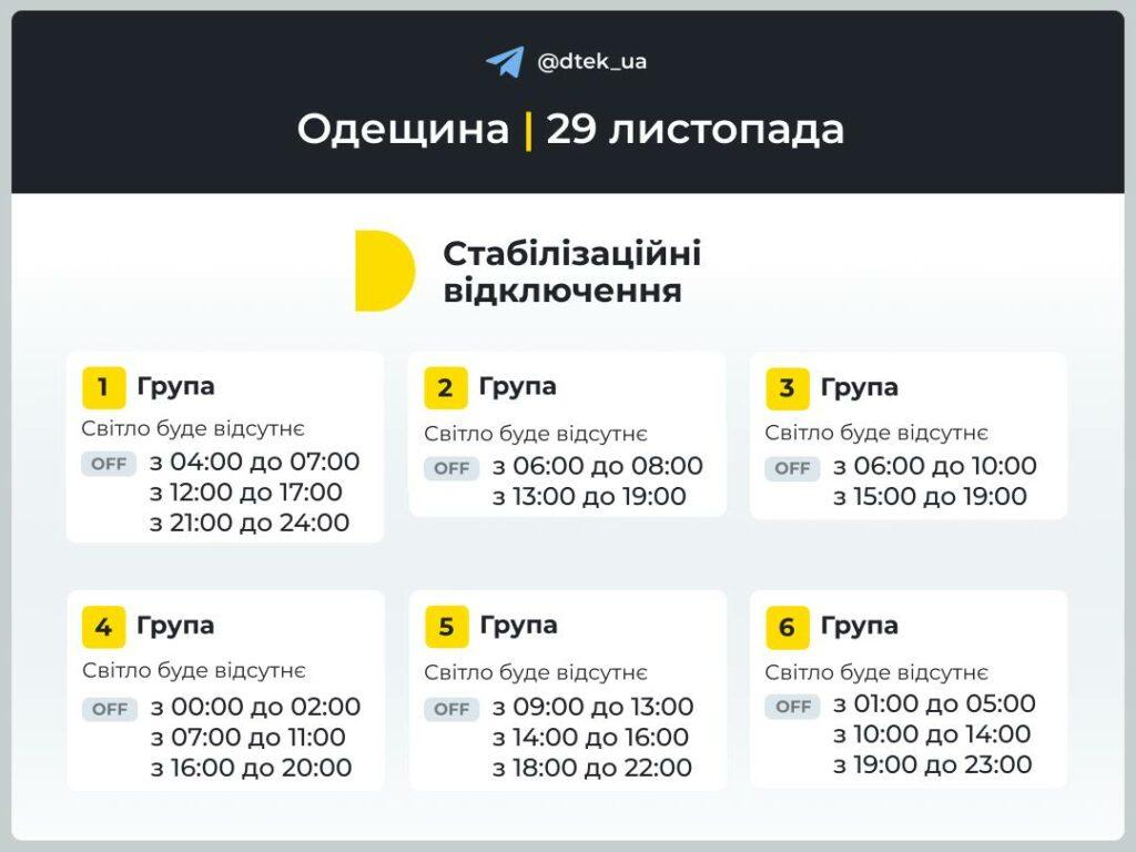 Энергетики обнародовали графики отключения света в Одесской области на 29 ноября