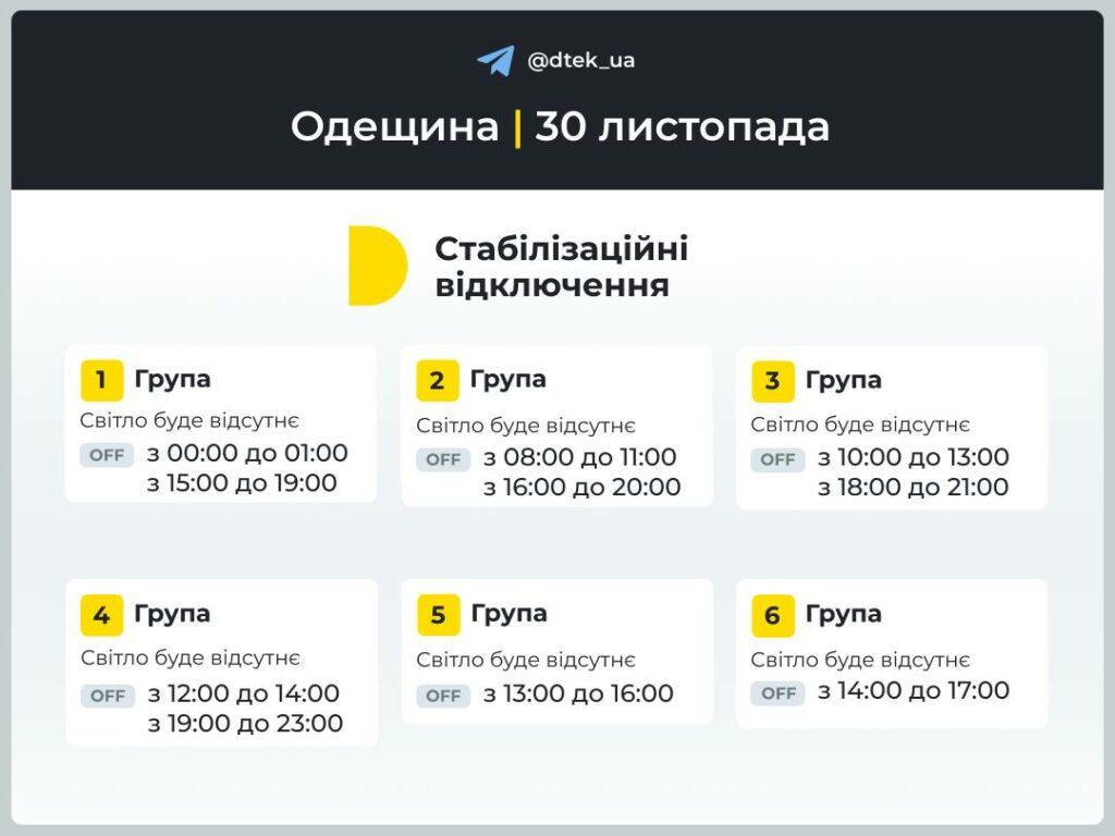 ДТЕК опублікував графіки відключення світла в Одеській області на 30 листопада