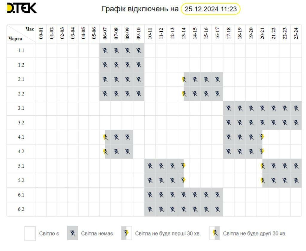 У ДТЕК вчетверте змінили різдвяний графік відключення світла в Одеській області