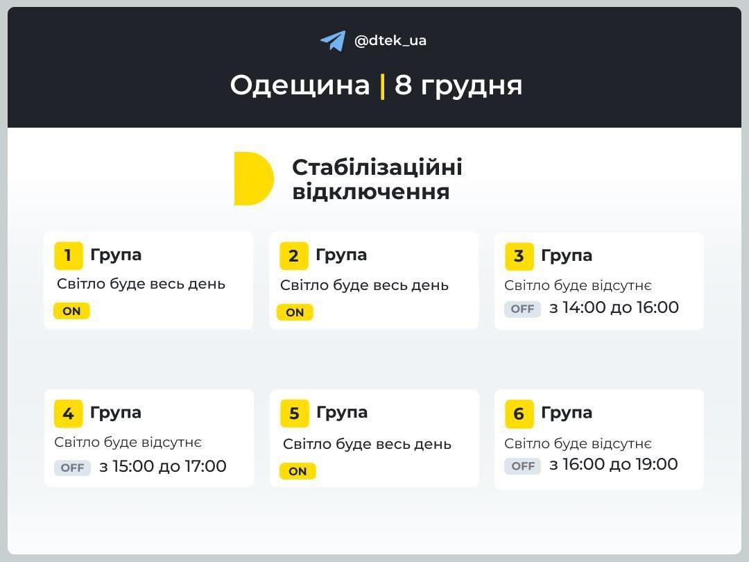 В Одесі опублікували графіки відключень світла на 8 грудня