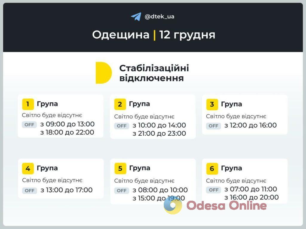 Енергетики оприлюднили графіки відключення світла в Одеській області на 12 грудня