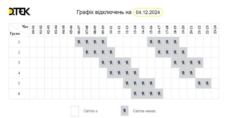 Як 4 грудня в Одесі та області відключатимуть світло (оновлено)