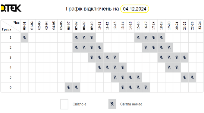 Як 4 грудня в Одесі та області відключатимуть світло (оновлено)