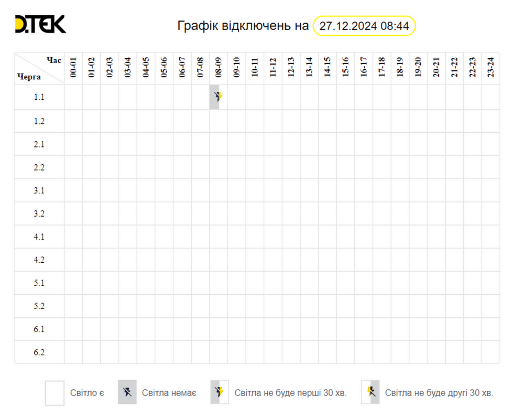 У ДТЕК оновили графіки відключень світла на 27 грудня