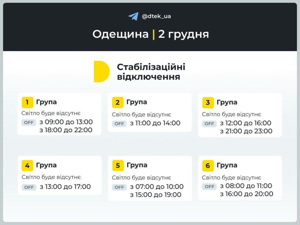 Енергетики оприлюднили графіки відключення світла в Одеській області на 2 грудня