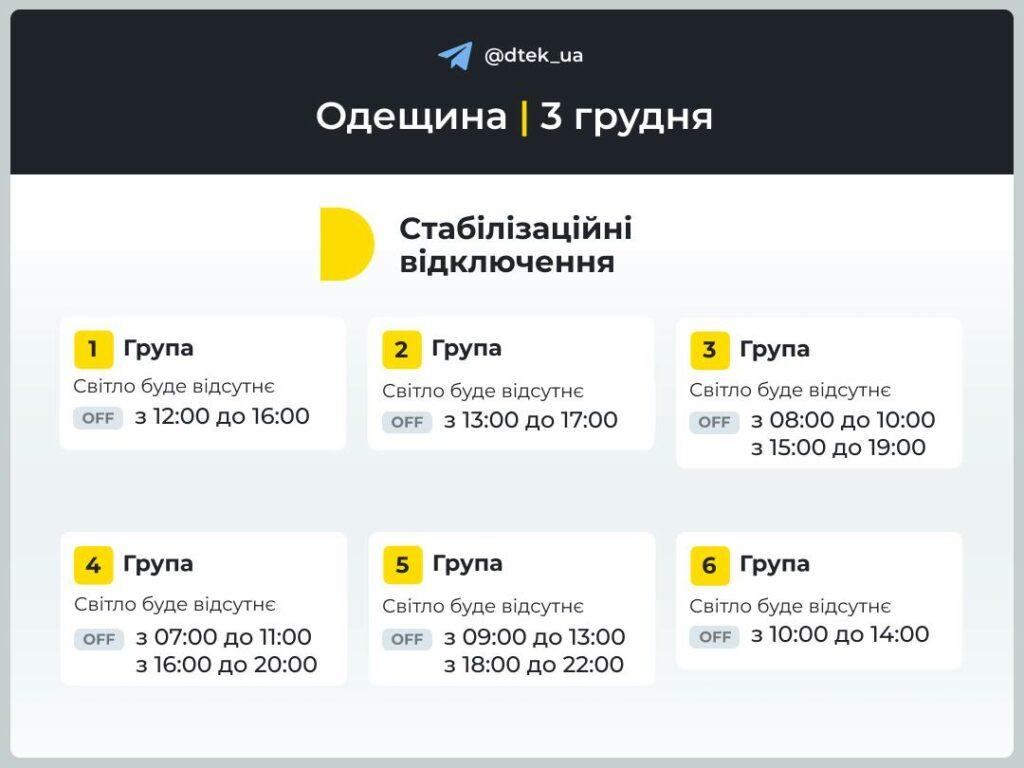 Енергетики оприлюднили графіки відключення світла в Одеській області на 3 грудня