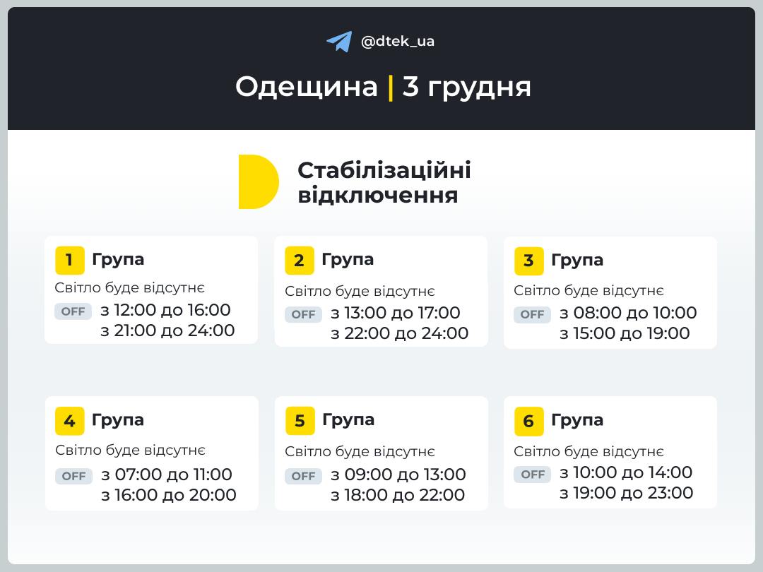 Одесская область: изменился график отключения света в трех группах на 3 декабря