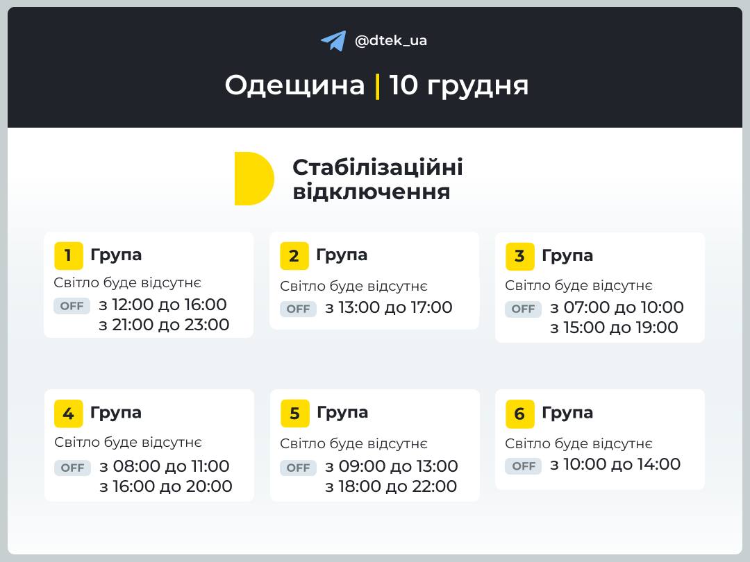 Як 10 грудня в Одесі та області відключатимуть світло