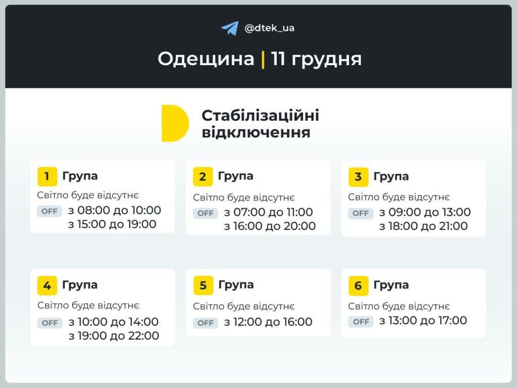 Энергетики обнародовали графики отключения света в Одесской области на 11 декабря