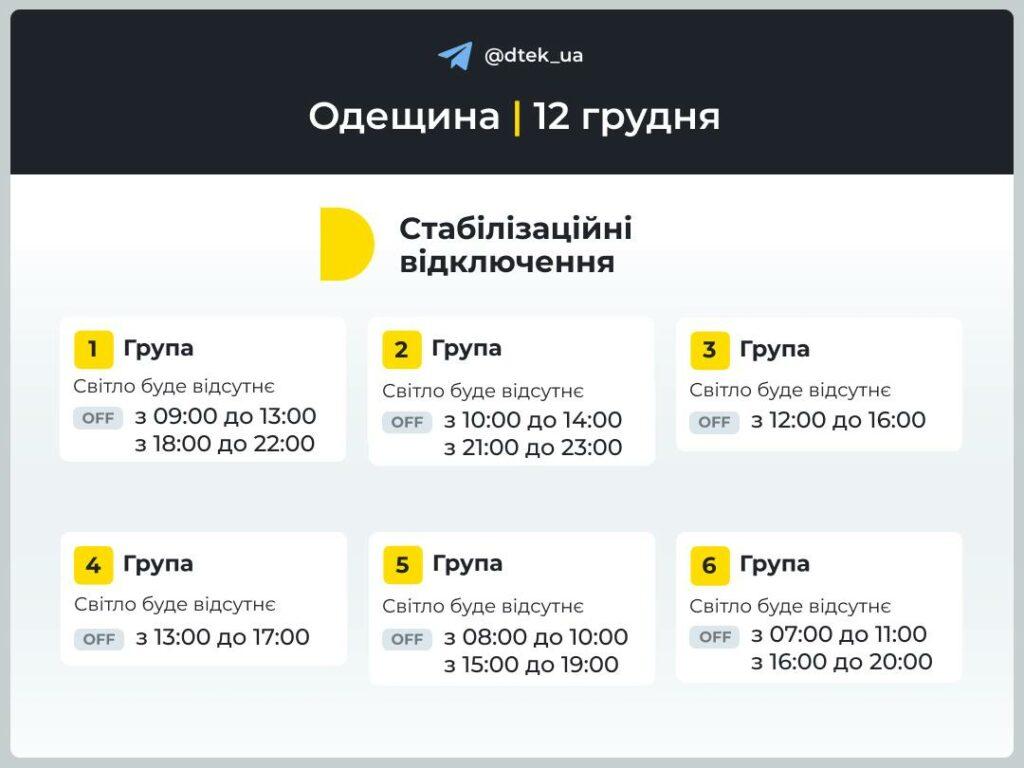 Энергетики обнародовали графики отключения света в Одесской области на 12 декабря