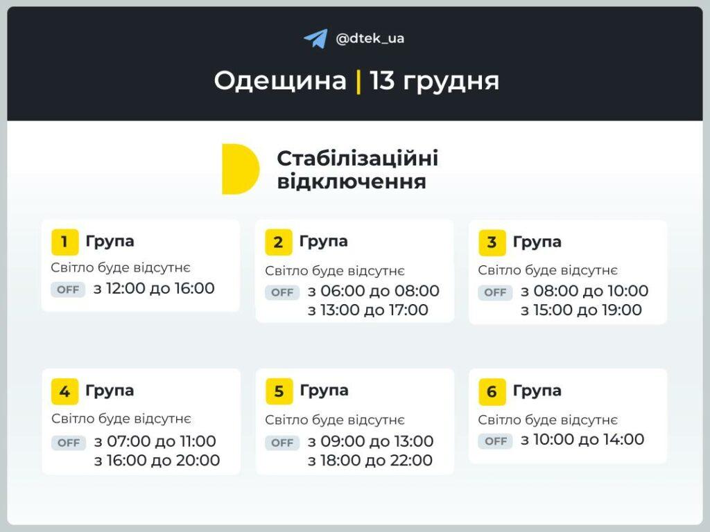 Энергетики обнародовали графики отключения света в Одесской области на 13 декабря