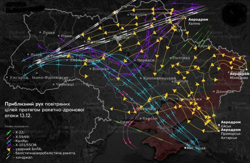 Масований повітряний удар по Україні: п’ять типів ракет і кілька типів БпЛА