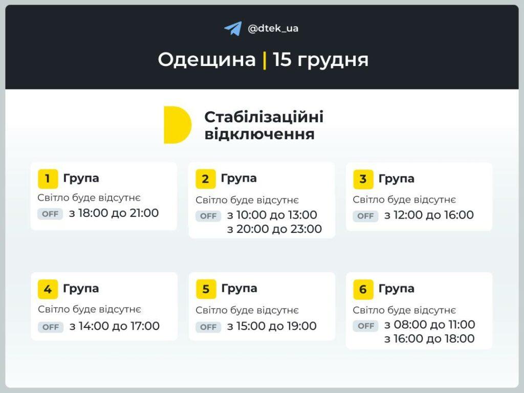 Енергетики оприлюднили графіки відключення світла в Одеській області на 15 грудня