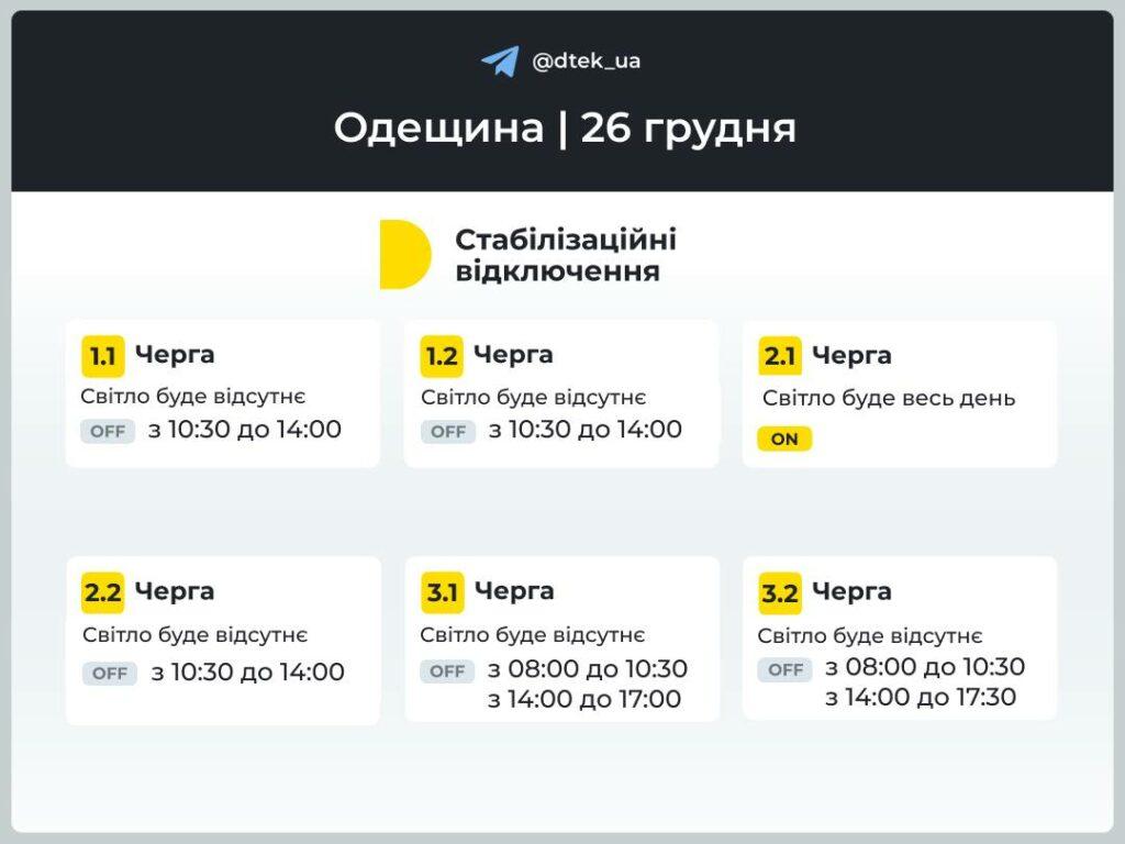 Енергетики оприлюднили графіки відключення світла в Одеській області на 26 грудня