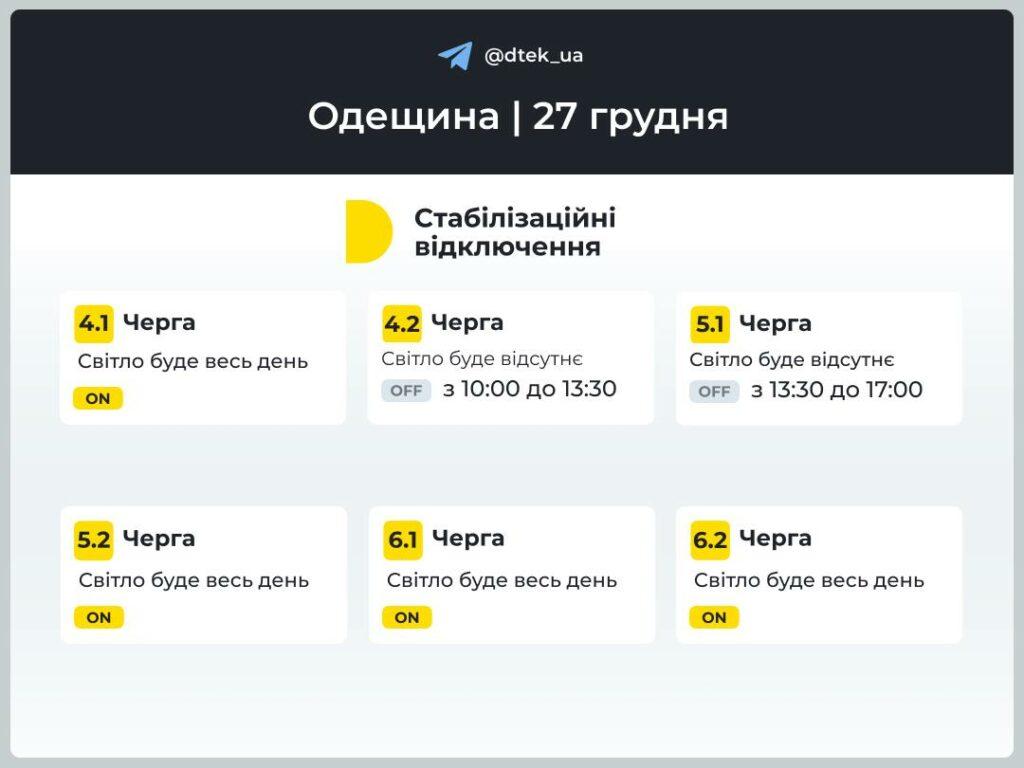 Энергетики обнародовали графики отключения света в Одесской области на 27 декабря