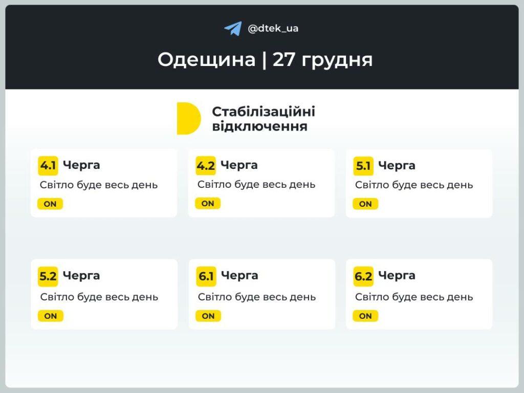 Энергетики обнародовали графики отключения света в Одесской области на 27 декабря