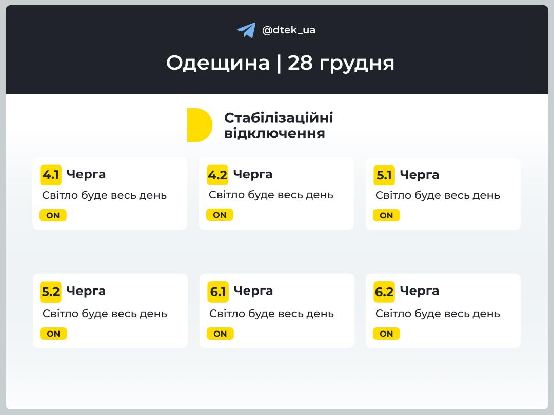 Энергетики обнародовали графики отключения света в Одессе и области на 28 декабря