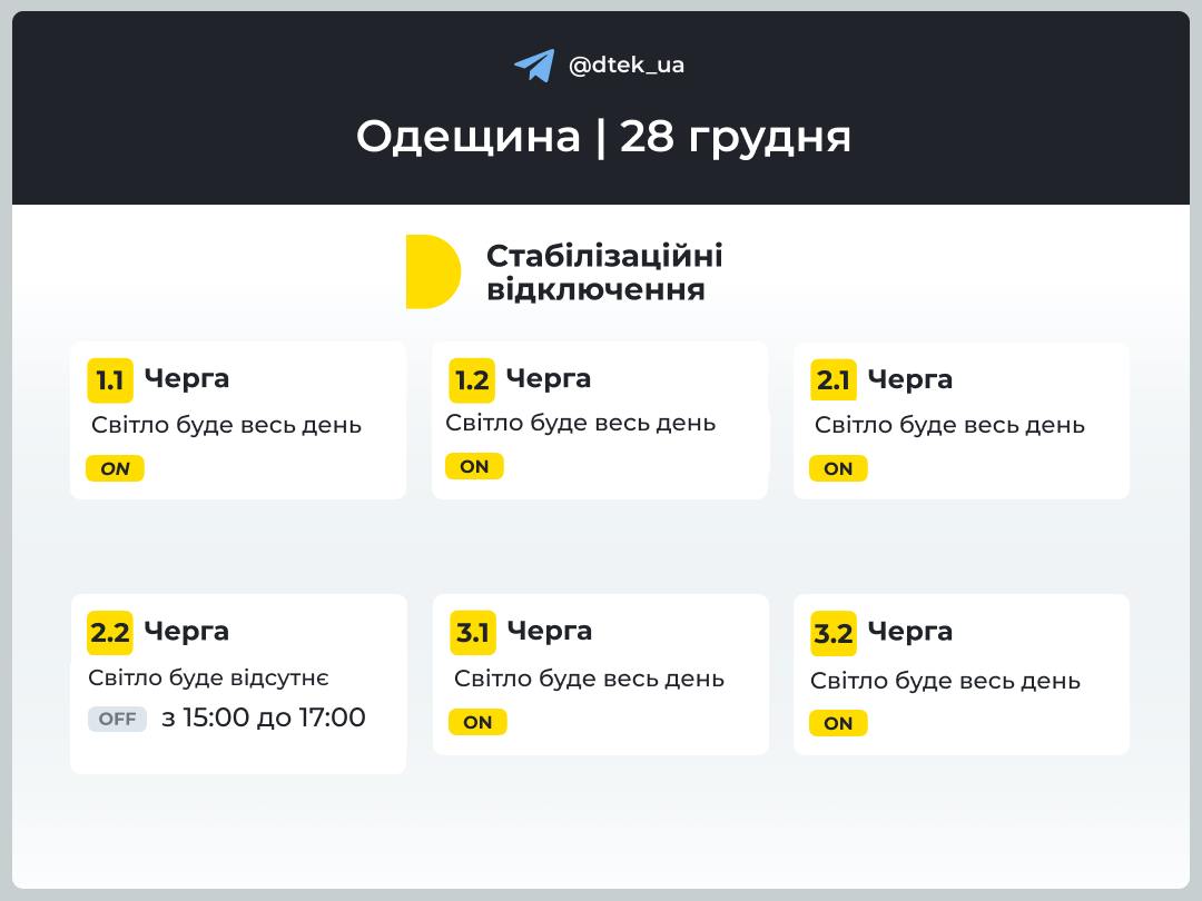 Энергетики обнародовали графики отключения света в Одессе и области на 28 декабря