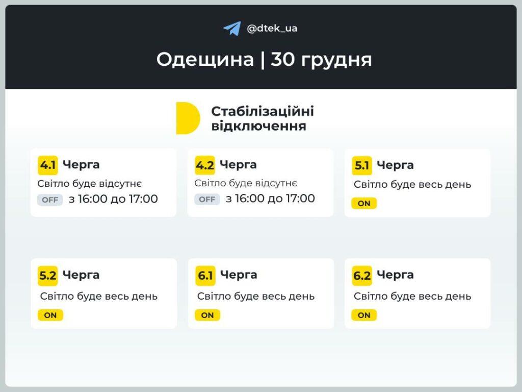 Енергетики оприлюднили графіки відключення світла в Одеській області на 30 грудня