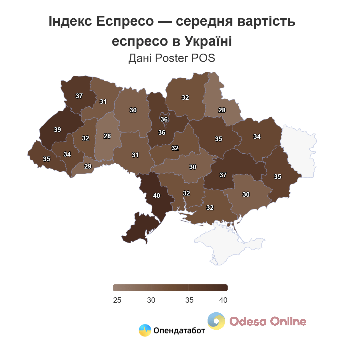 В Одесской области — самый дорогой эспрессо в Украине