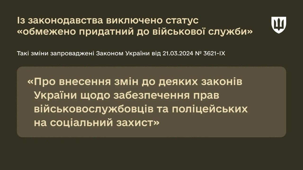 Чому «обмежено придатні» мають пройти повторний медогляд?