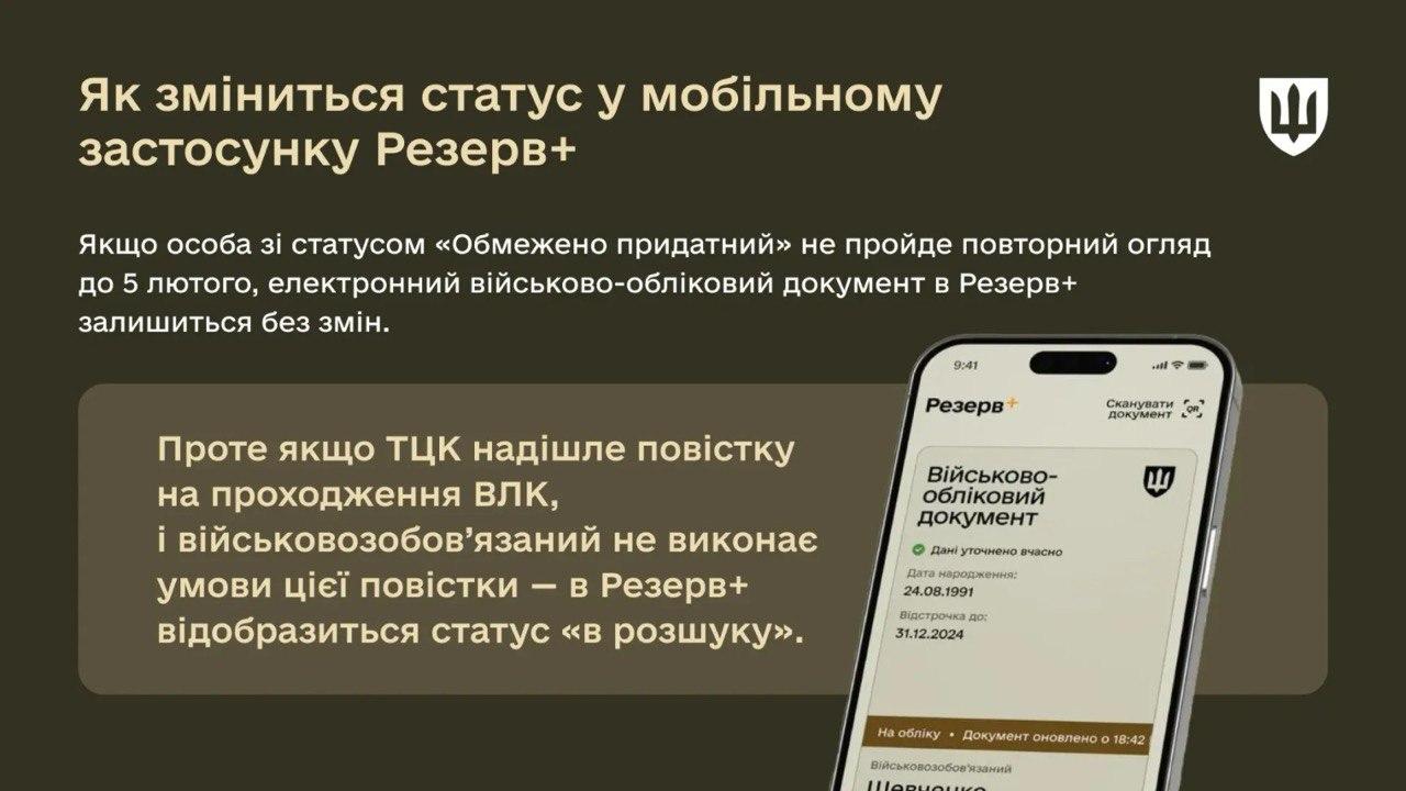 Чому «обмежено придатні» мають пройти повторний медогляд?