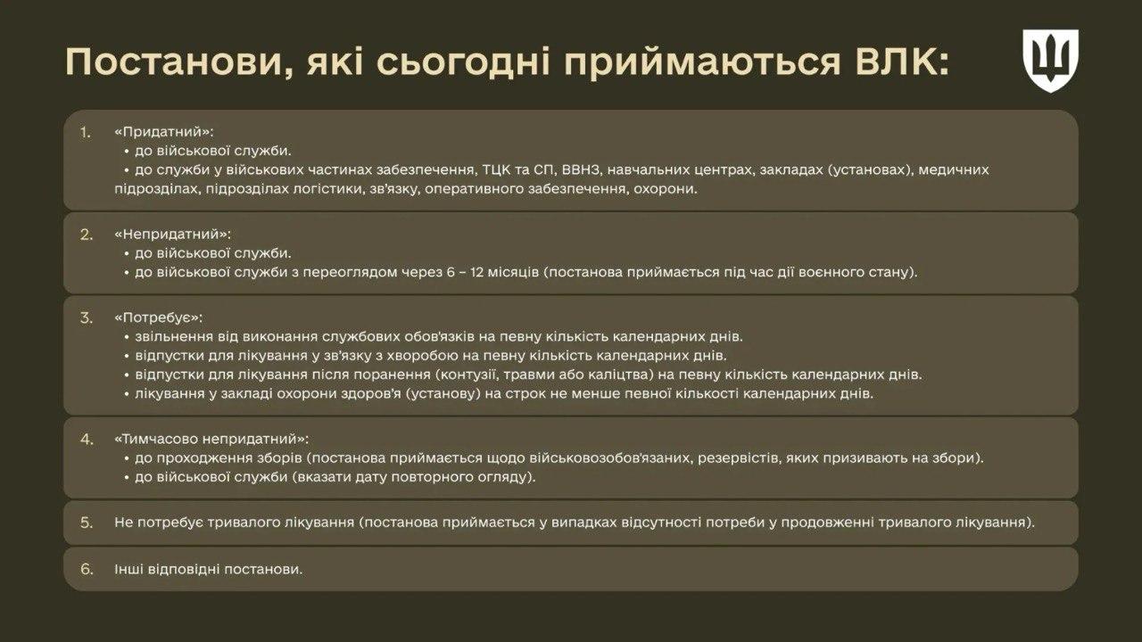 Чому «обмежено придатні» мають пройти повторний медогляд?