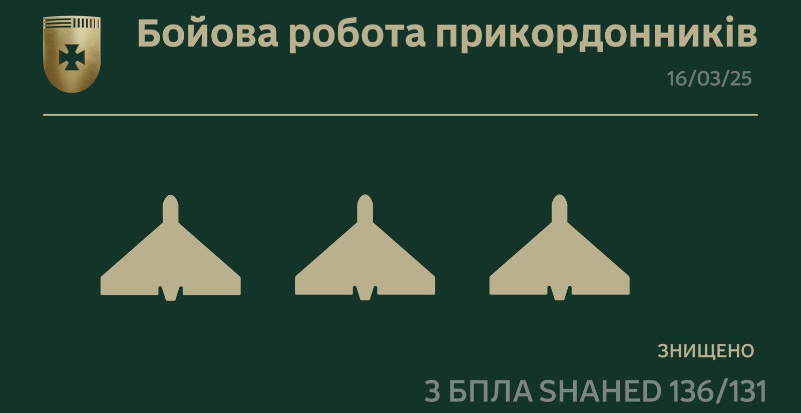 На Одещині прикордонники знищили три «шахеди»