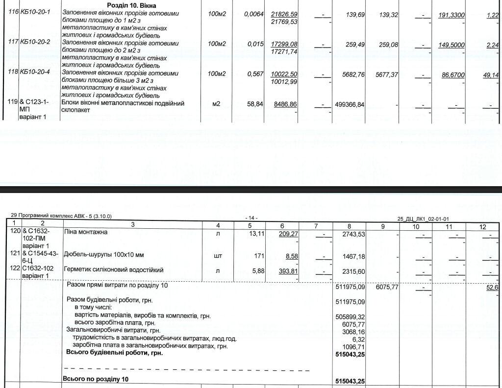 Золоті вікна: в Одеській ОВА витратять на прибудову до ліцею 155 мільйонів гривень